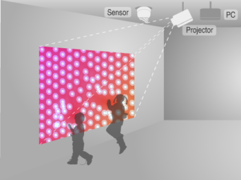 MotionMagix Pro Software - Unlock the power of interactive technology ...